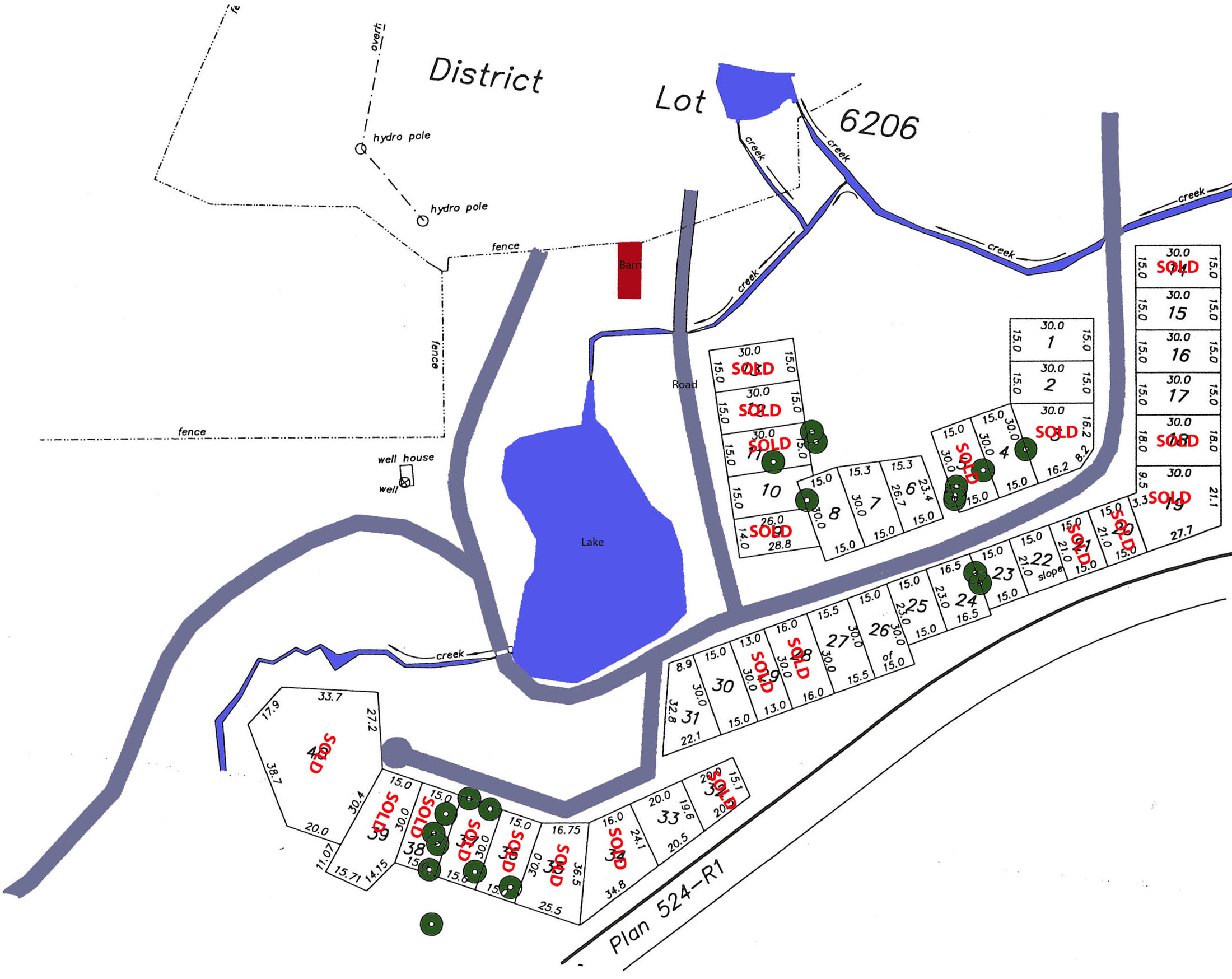 Sitemap
